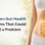 Gastroenterologist in Gurugram